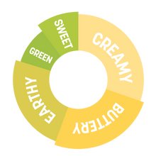 Load image into Gallery viewer, DaVinci Gourmet - Avocado Powder