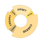 DaVinci Gourmet Cheese Cake Flavoured Sauce 2L