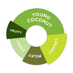 [50% OFF] DaVinci Gourmet - Coconut