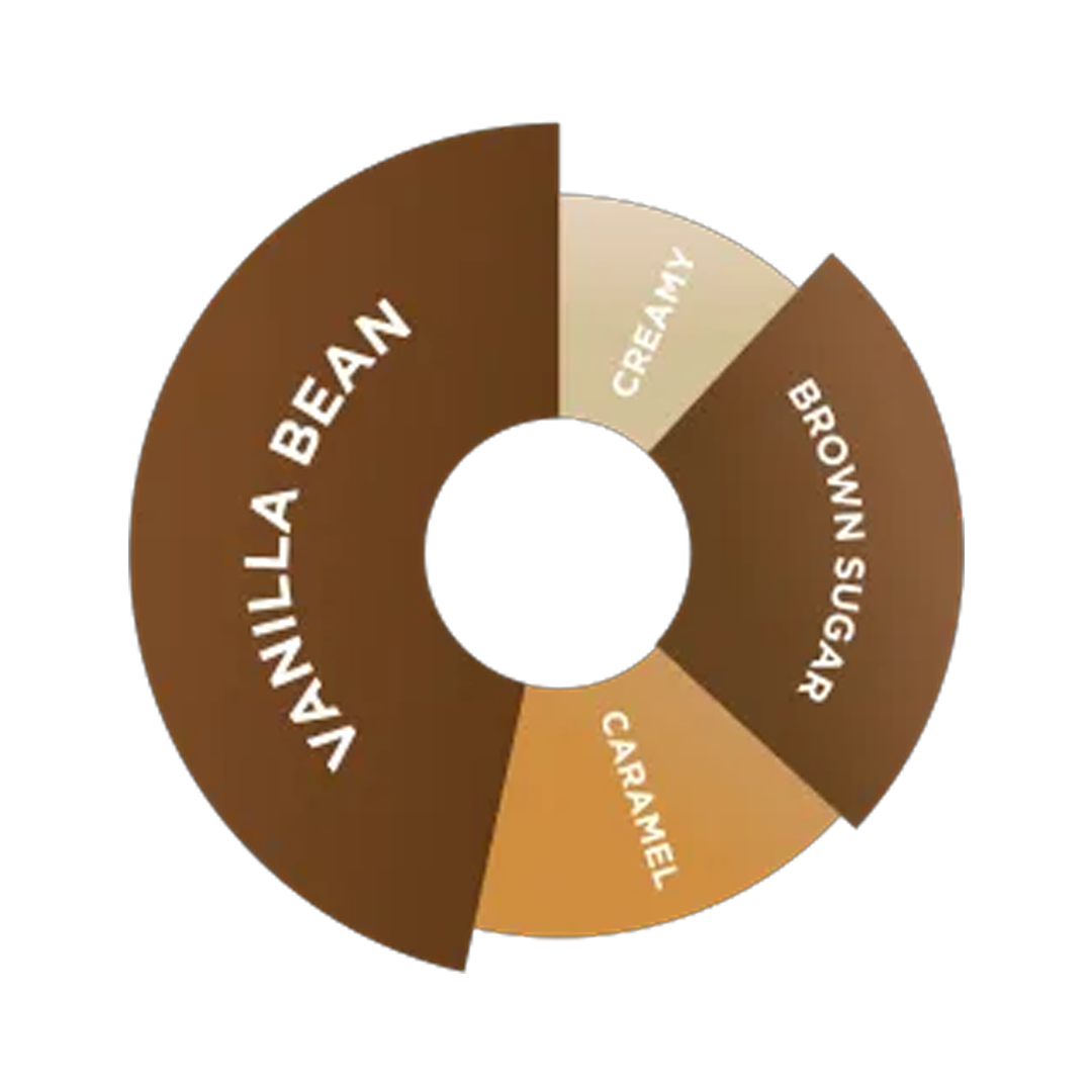 DaVinci Gourmet - Vanilla